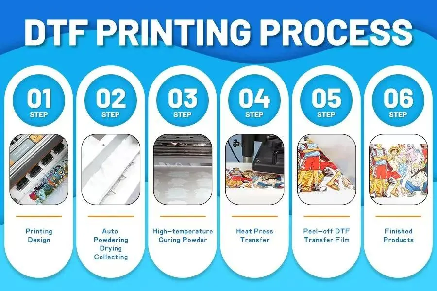 product-900-600 product-900-600